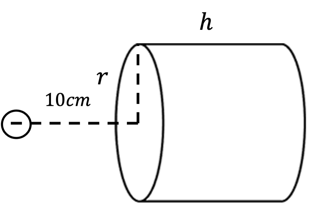 Magnetic force- How to choose the right magnet for your desig pic1